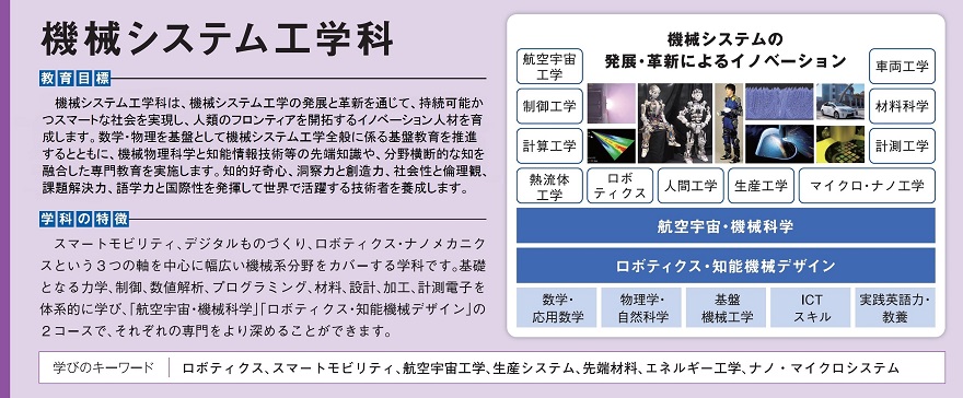 機械システム工学科の概要図